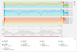 runningpower_graph