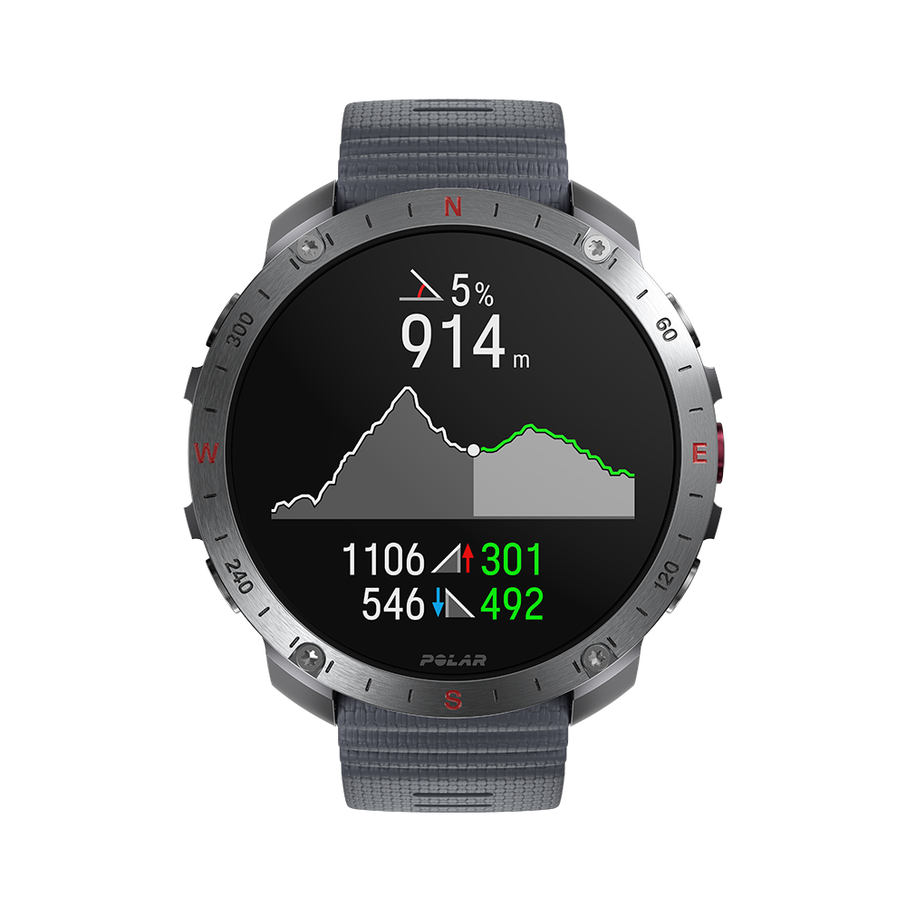 Polar Grit X2 pro